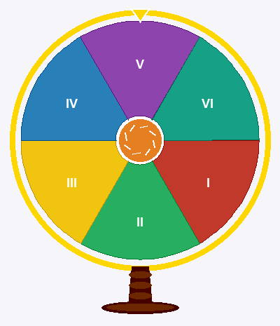 Spin and Win Prizes